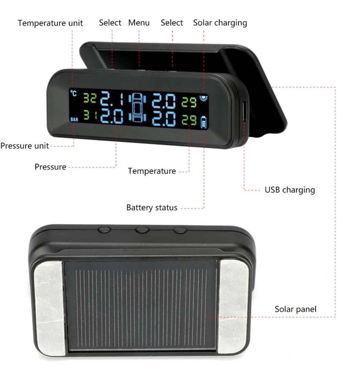 Tire Pressure Monitor System